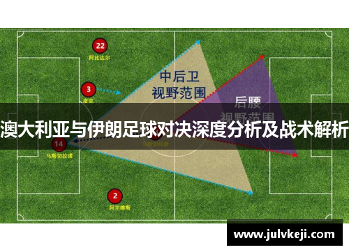 澳大利亚与伊朗足球对决深度分析及战术解析